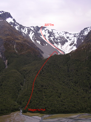 2277m Route