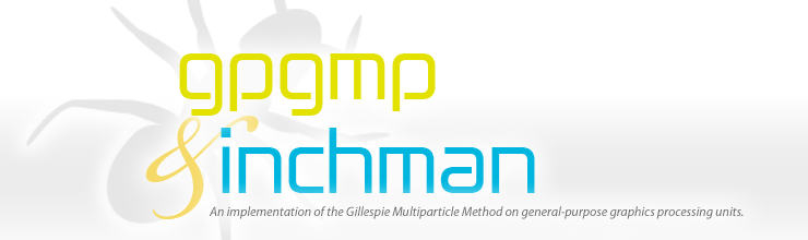 GPGMP & Inchman
