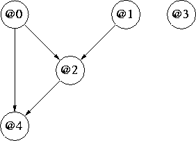generalized mixed Bayesian network2