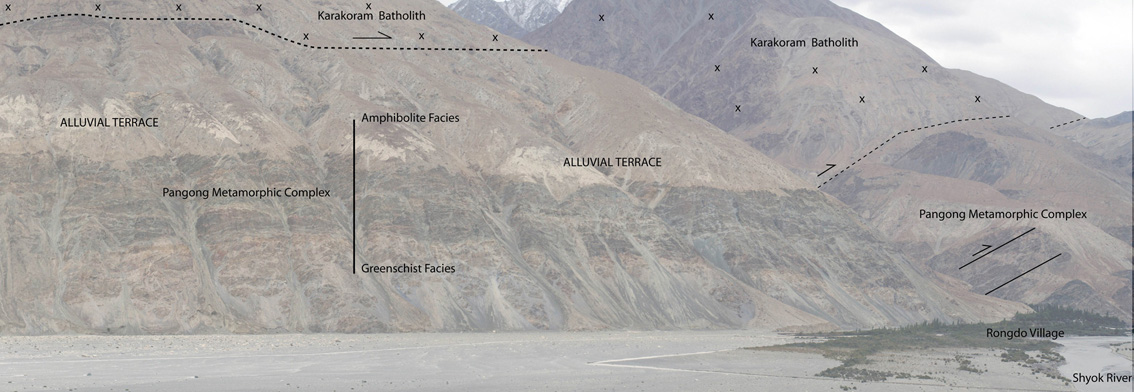 amphibolite break-up