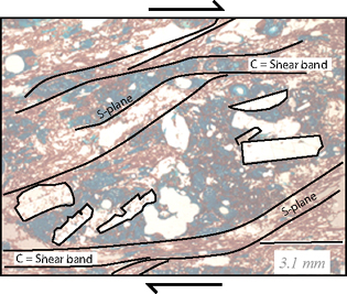 vesicle, strain partitioning in lava