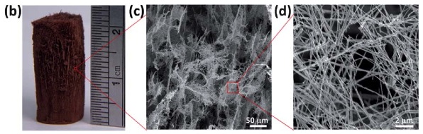 CuNW_aerogel monolith